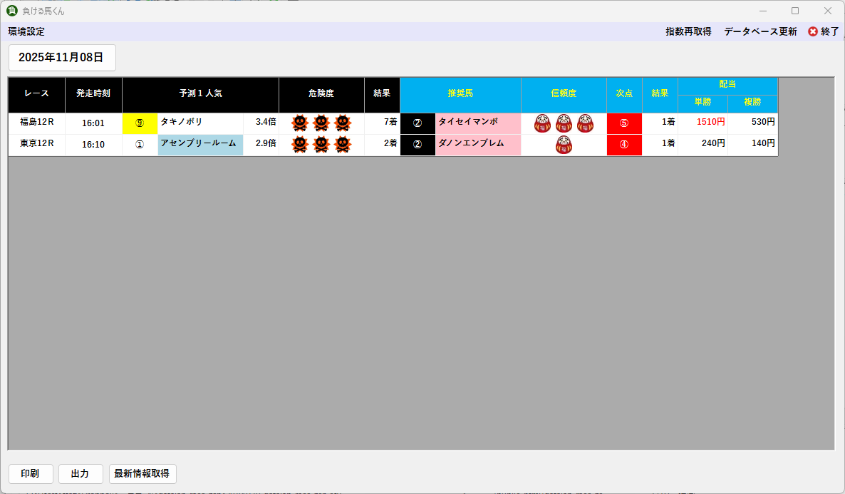 2025年11月8日 結果